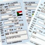 国別カードの使い方ショート動画を作りました2分です